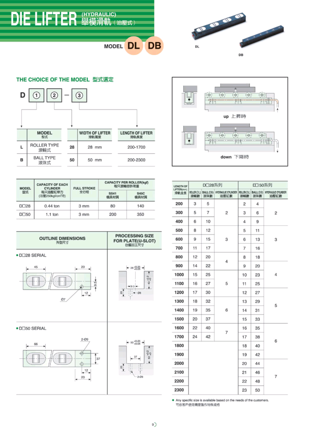 DL舉模器.png